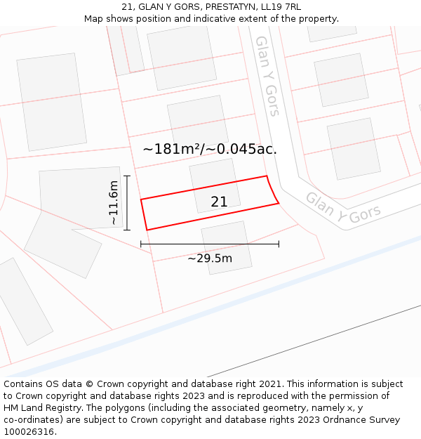 21, GLAN Y GORS, PRESTATYN, LL19 7RL: Plot and title map