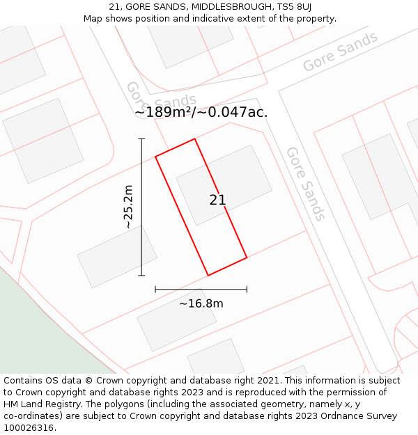 21, GORE SANDS, MIDDLESBROUGH, TS5 8UJ: Plot and title map