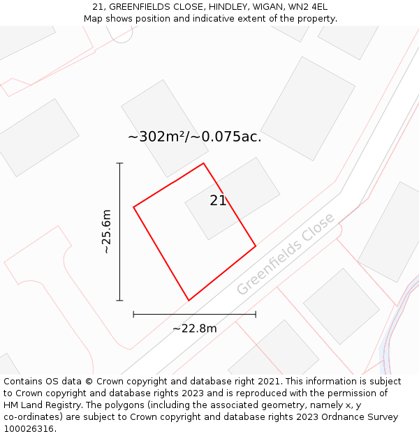 21, GREENFIELDS CLOSE, HINDLEY, WIGAN, WN2 4EL: Plot and title map