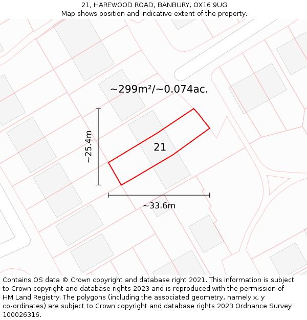 21, HAREWOOD ROAD, BANBURY, OX16 9UG: Plot and title map