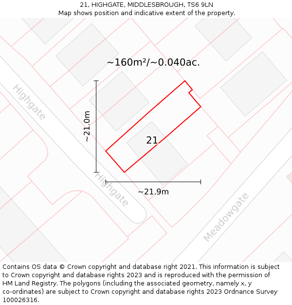 21, HIGHGATE, MIDDLESBROUGH, TS6 9LN: Plot and title map