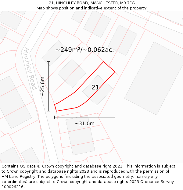 21, HINCHLEY ROAD, MANCHESTER, M9 7FG: Plot and title map
