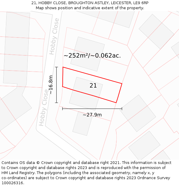 21, HOBBY CLOSE, BROUGHTON ASTLEY, LEICESTER, LE9 6RP: Plot and title map