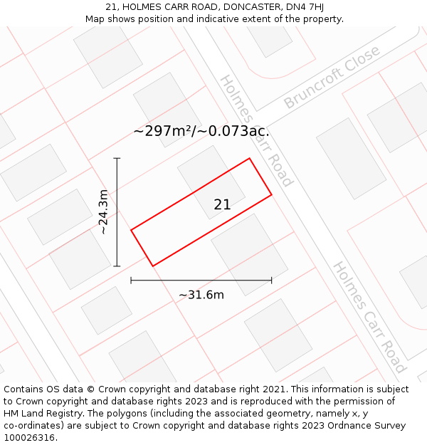 21, HOLMES CARR ROAD, DONCASTER, DN4 7HJ: Plot and title map