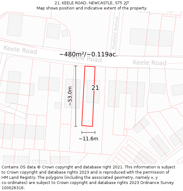 21, KEELE ROAD, NEWCASTLE, ST5 2JT: Plot and title map