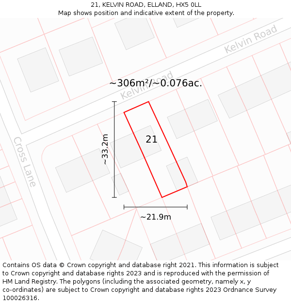21, KELVIN ROAD, ELLAND, HX5 0LL: Plot and title map