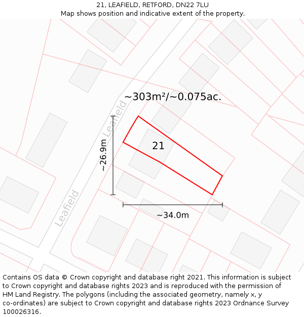 21, LEAFIELD, RETFORD, DN22 7LU: Plot and title map