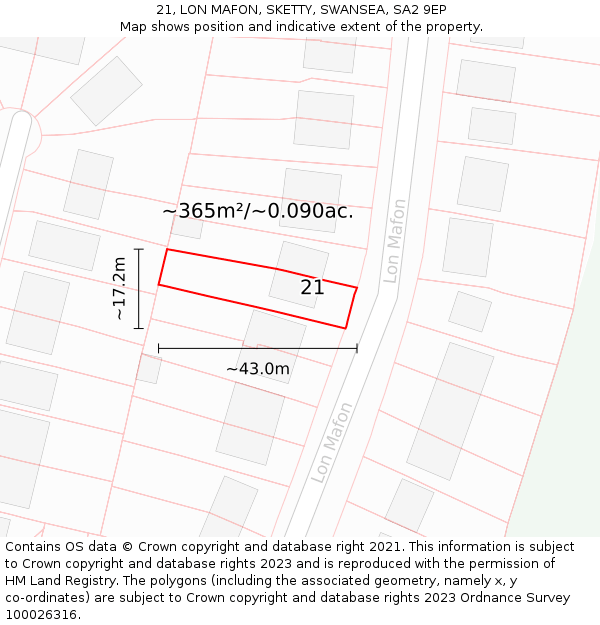 21, LON MAFON, SKETTY, SWANSEA, SA2 9EP: Plot and title map