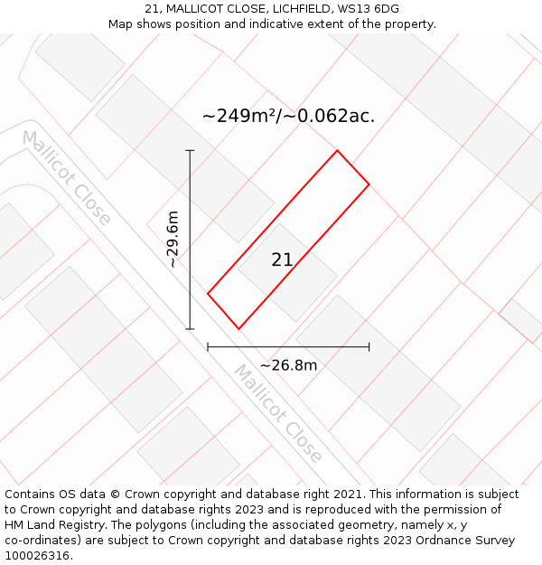 21, MALLICOT CLOSE, LICHFIELD, WS13 6DG: Plot and title map