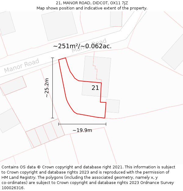 21, MANOR ROAD, DIDCOT, OX11 7JZ: Plot and title map
