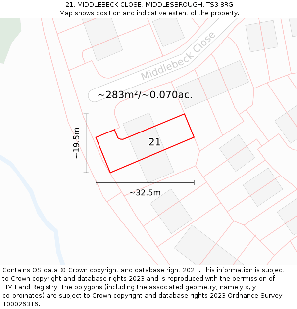 21, MIDDLEBECK CLOSE, MIDDLESBROUGH, TS3 8RG: Plot and title map