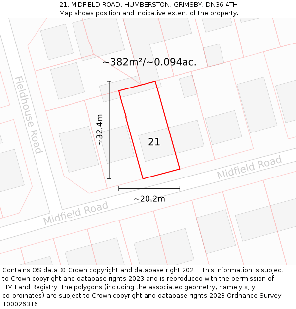 21, MIDFIELD ROAD, HUMBERSTON, GRIMSBY, DN36 4TH: Plot and title map