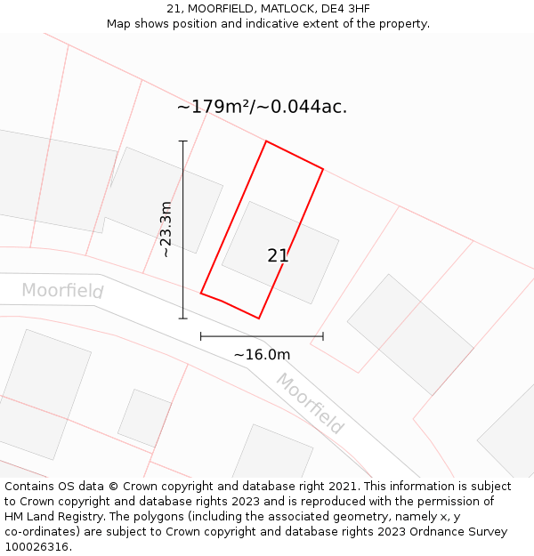 21, MOORFIELD, MATLOCK, DE4 3HF: Plot and title map