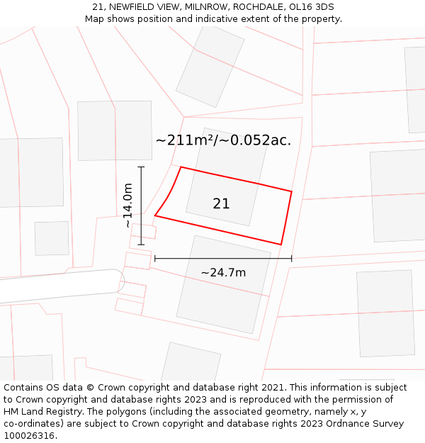 21, NEWFIELD VIEW, MILNROW, ROCHDALE, OL16 3DS: Plot and title map