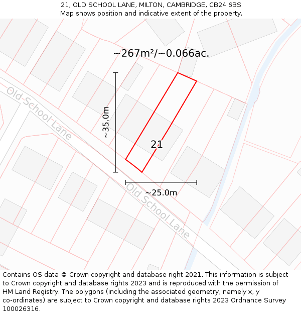 21, OLD SCHOOL LANE, MILTON, CAMBRIDGE, CB24 6BS: Plot and title map