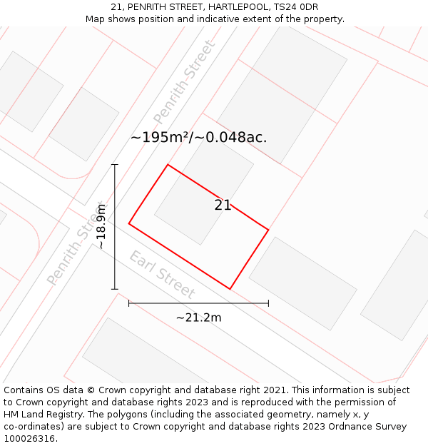 21, PENRITH STREET, HARTLEPOOL, TS24 0DR: Plot and title map