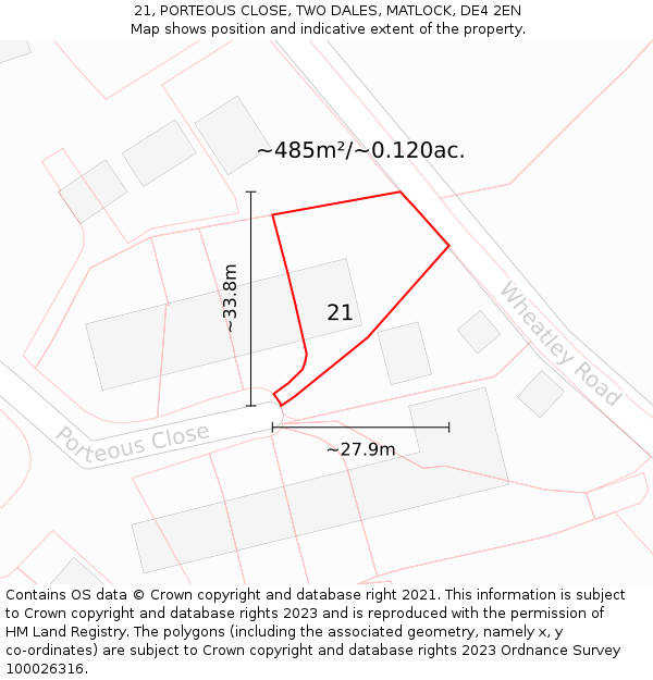 21, PORTEOUS CLOSE, TWO DALES, MATLOCK, DE4 2EN: Plot and title map