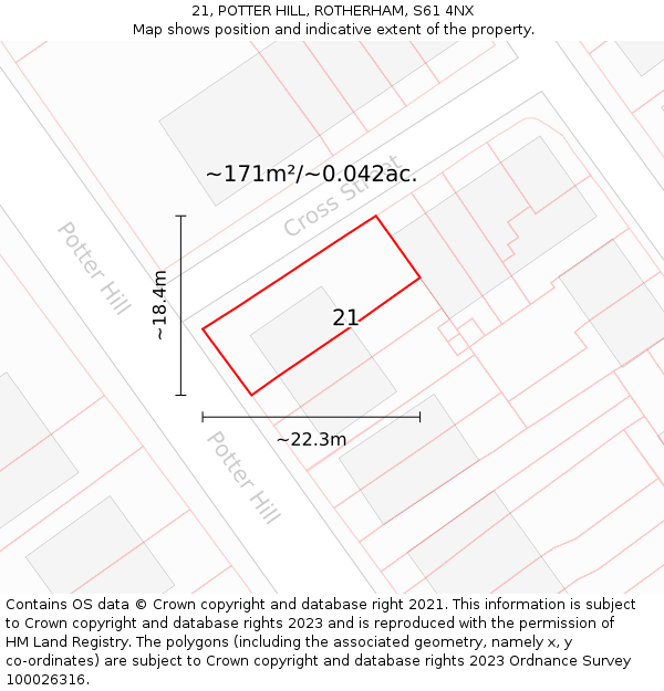 21, POTTER HILL, ROTHERHAM, S61 4NX: Plot and title map
