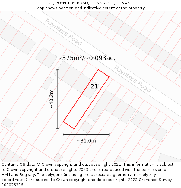 21, POYNTERS ROAD, DUNSTABLE, LU5 4SG: Plot and title map
