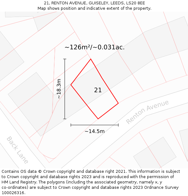 21, RENTON AVENUE, GUISELEY, LEEDS, LS20 8EE: Plot and title map