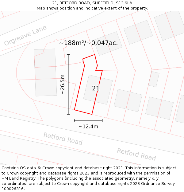 21, RETFORD ROAD, SHEFFIELD, S13 9LA: Plot and title map