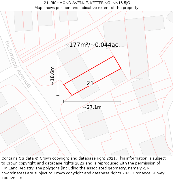 21, RICHMOND AVENUE, KETTERING, NN15 5JG: Plot and title map