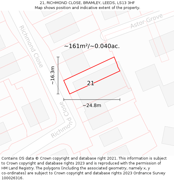 21, RICHMOND CLOSE, BRAMLEY, LEEDS, LS13 3HF: Plot and title map