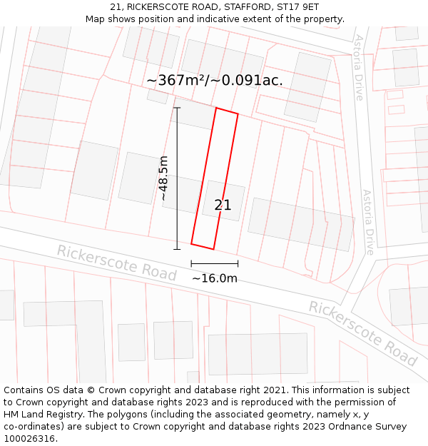 21, RICKERSCOTE ROAD, STAFFORD, ST17 9ET: Plot and title map