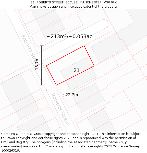 21, ROBERTS STREET, ECCLES, MANCHESTER, M30 0FX: Plot and title map