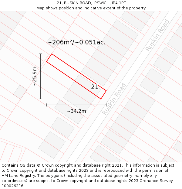 21, RUSKIN ROAD, IPSWICH, IP4 1PT: Plot and title map