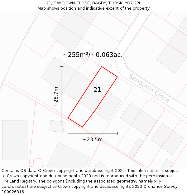 21, SANDOWN CLOSE, BAGBY, THIRSK, YO7 2PL: Plot and title map