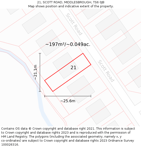21, SCOTT ROAD, MIDDLESBROUGH, TS6 0JB: Plot and title map