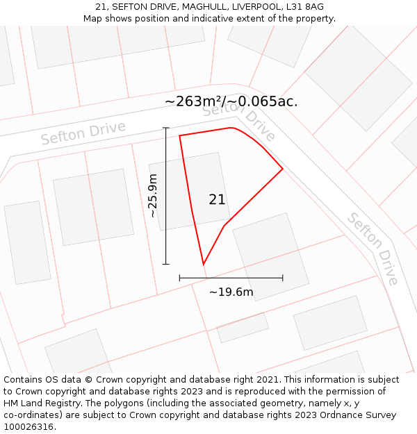 21, SEFTON DRIVE, MAGHULL, LIVERPOOL, L31 8AG: Plot and title map