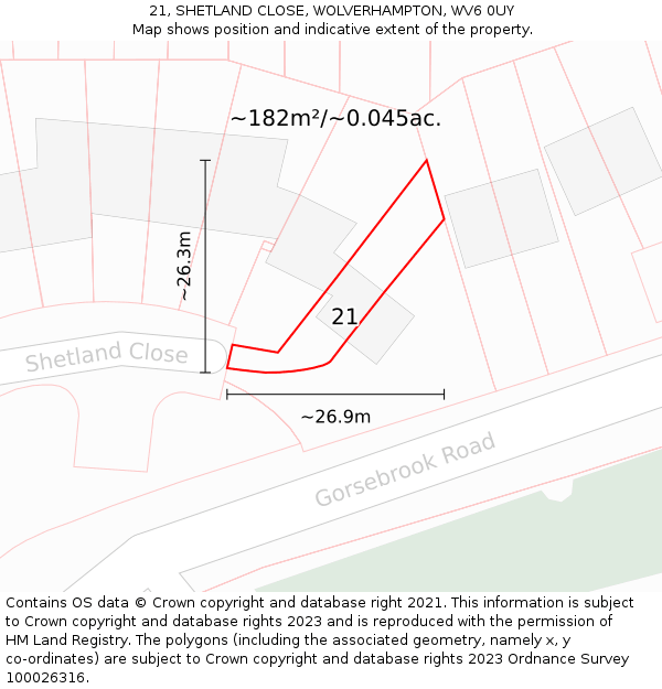 21, SHETLAND CLOSE, WOLVERHAMPTON, WV6 0UY: Plot and title map