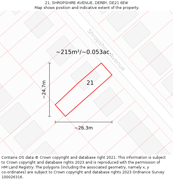 21, SHROPSHIRE AVENUE, DERBY, DE21 6EW: Plot and title map