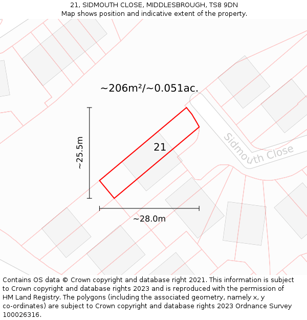 21, SIDMOUTH CLOSE, MIDDLESBROUGH, TS8 9DN: Plot and title map