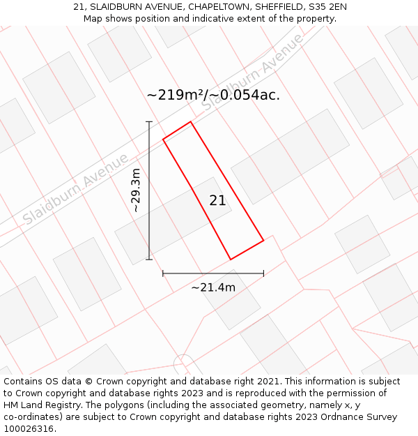 21, SLAIDBURN AVENUE, CHAPELTOWN, SHEFFIELD, S35 2EN: Plot and title map