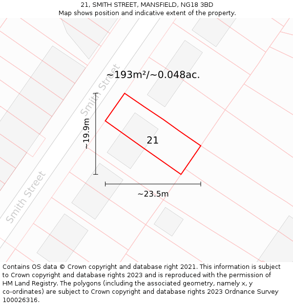 21, SMITH STREET, MANSFIELD, NG18 3BD: Plot and title map