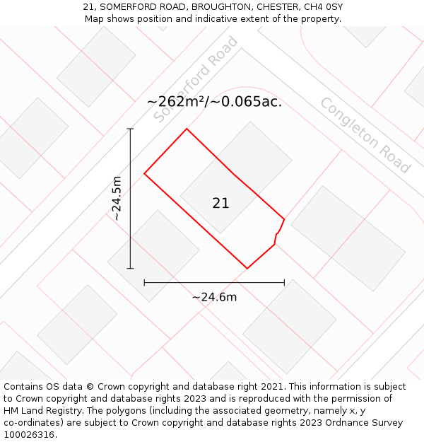 21, SOMERFORD ROAD, BROUGHTON, CHESTER, CH4 0SY: Plot and title map