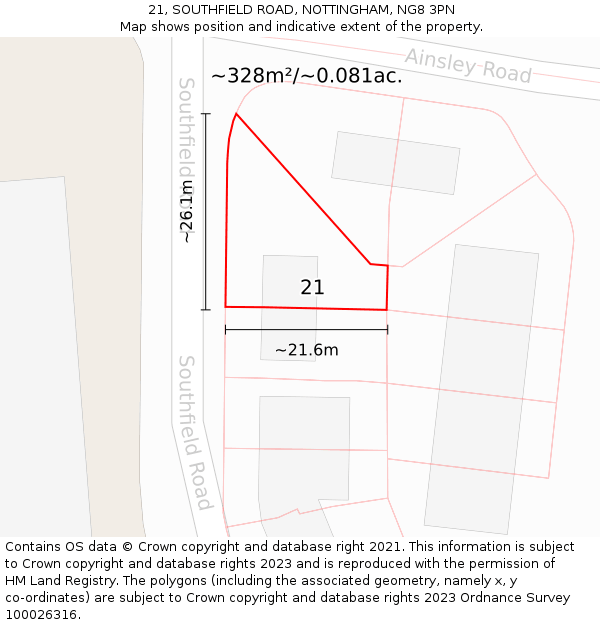 21, SOUTHFIELD ROAD, NOTTINGHAM, NG8 3PN: Plot and title map