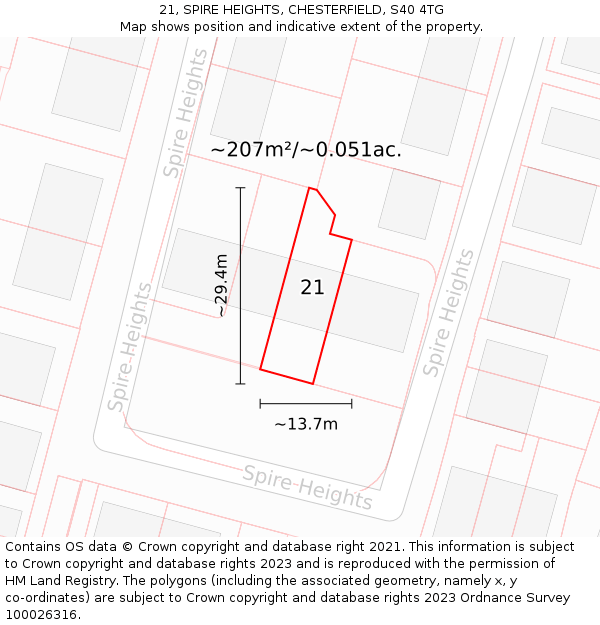 21, SPIRE HEIGHTS, CHESTERFIELD, S40 4TG: Plot and title map