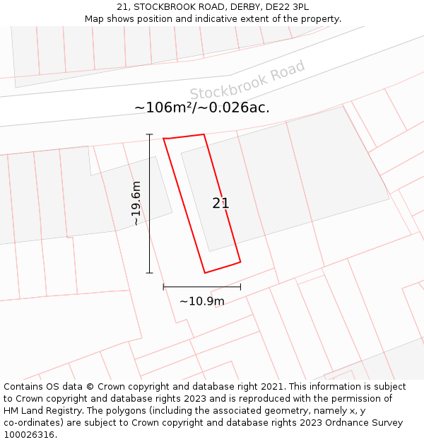 21, STOCKBROOK ROAD, DERBY, DE22 3PL: Plot and title map