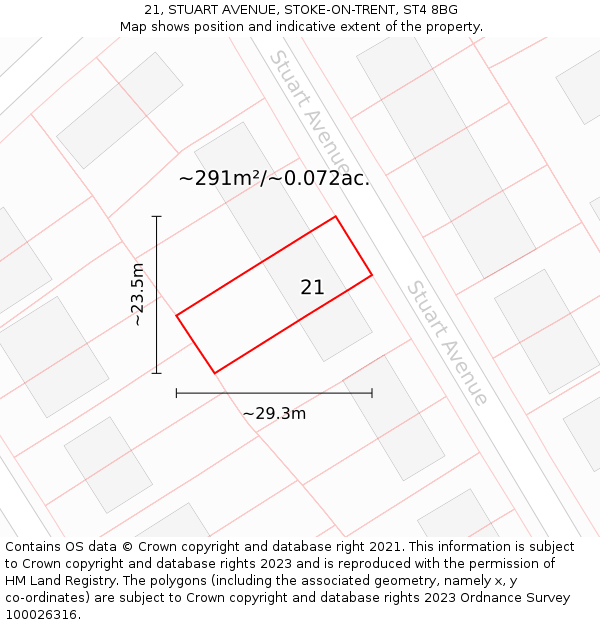 21, STUART AVENUE, STOKE-ON-TRENT, ST4 8BG: Plot and title map