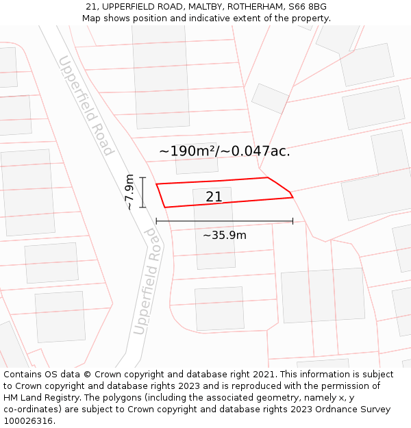 21, UPPERFIELD ROAD, MALTBY, ROTHERHAM, S66 8BG: Plot and title map