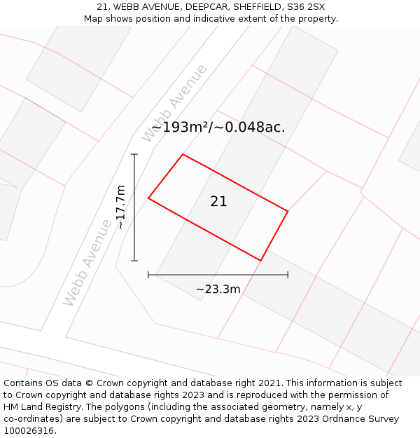 21, WEBB AVENUE, DEEPCAR, SHEFFIELD, S36 2SX: Plot and title map