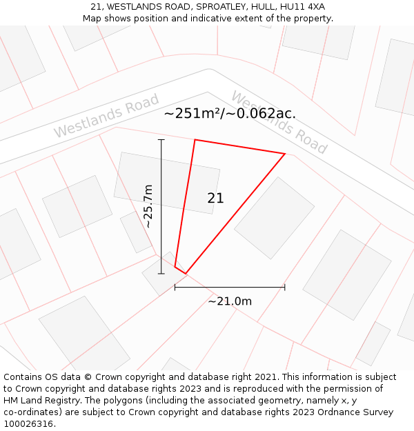 21, WESTLANDS ROAD, SPROATLEY, HULL, HU11 4XA: Plot and title map