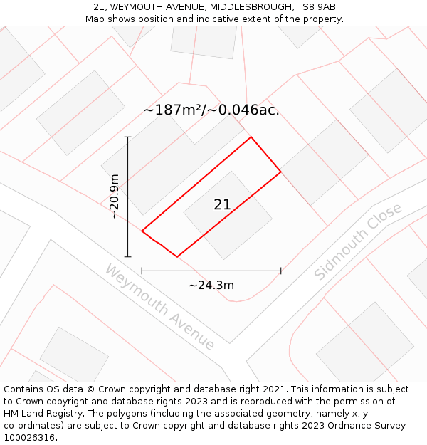 21, WEYMOUTH AVENUE, MIDDLESBROUGH, TS8 9AB: Plot and title map