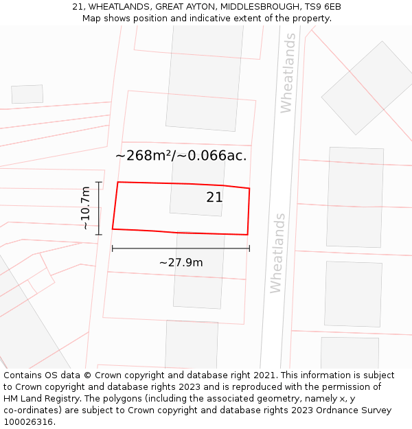 21, WHEATLANDS, GREAT AYTON, MIDDLESBROUGH, TS9 6EB: Plot and title map