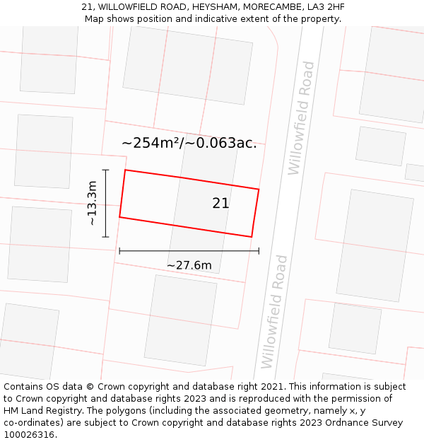 21, WILLOWFIELD ROAD, HEYSHAM, MORECAMBE, LA3 2HF: Plot and title map