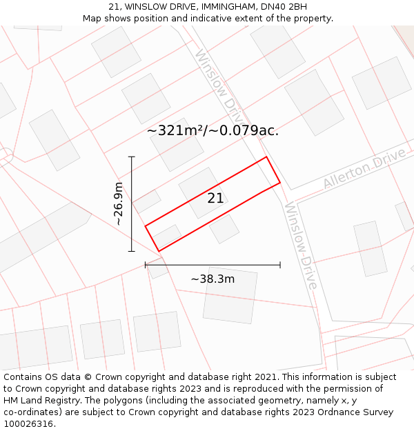21, WINSLOW DRIVE, IMMINGHAM, DN40 2BH: Plot and title map